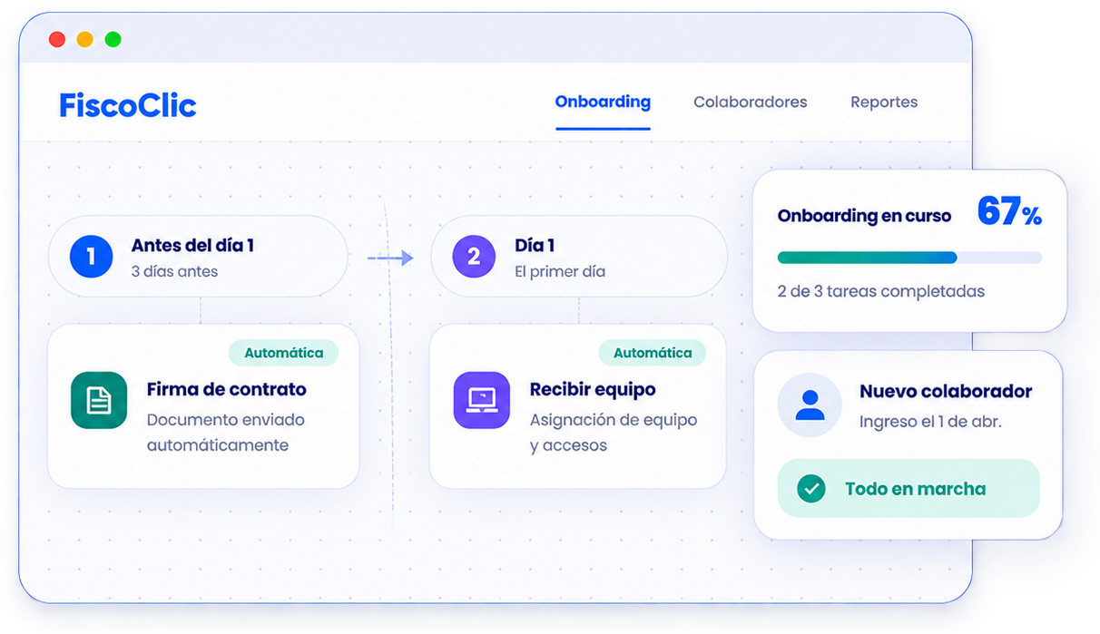 Onboarding de FiscoClic: los momentos de una incorporación, sus tareas y el avance del expediente