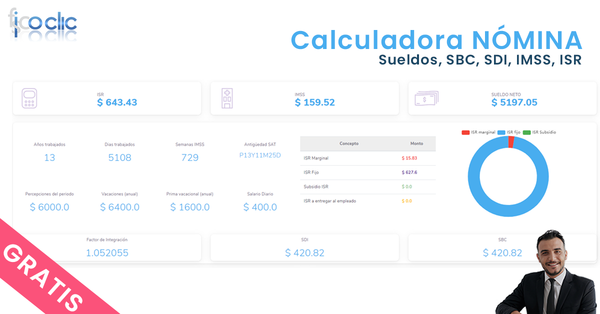 Calculadora Sdi 2020 / Como Calcular La Prima Vacacional Y Cuantos Dias